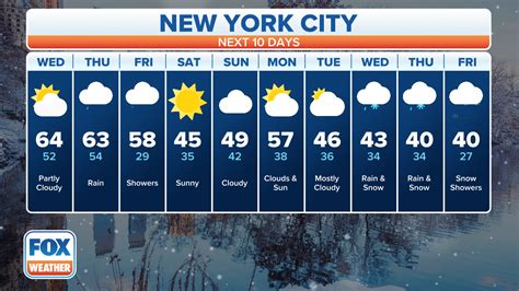 new york weather.com|new york weather 10 day forecast.